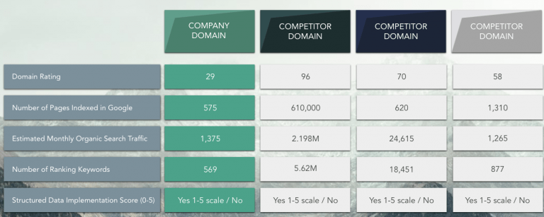 Competitor Comparison Image