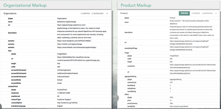 Org and Product Markup Image
